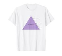 Maslow's Hiérarchie des besoins Pyramide Hummus Meme - Hummus Mem T-Shirt