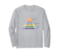 Maslow's Hiérarchie des besoins Pyramide Meme - Caféine Meme Manche Longue
