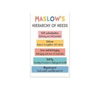 Maslows Hierarchy of Needs Pyramid Poster Self Actualization Psychology Classroom Decor for High School College Mental Health Awareness Wall Art Teacher Resource(Framed,16x24inch(40x60cm))