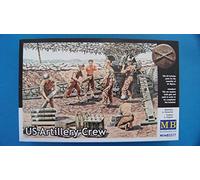 Glow2B – Master Box 3577 – US Artillery Crew – 1:35e