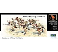 Master Box 3580 British Infantry In Action North Africa 1:35 Plastic Kit