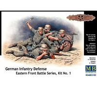 Master Box MB35102 - 1/35 Allemand Infanterie, Avant Combat Série Kit No.1