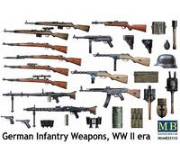 Master Box MB35115 - 1/35 Allemand Infanterie Weapons, WWII - Neuf