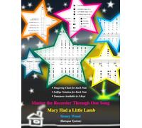 Master the Recorder Through One Song: Mary Had a Little Lamb (Baroque System)
