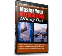 Master Your Metabolism Dining Out