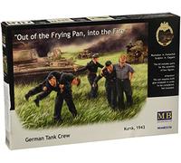 Glow2B – Masterbox 1:35 – Tankistes allemands, Kursk 1943 – MAS3536