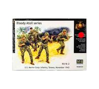 Masterbox 3543 Bloody Atoll Series. Kit No 2. US Marine Corps Infantry. Tarawa, November 1943. 1:35 Plastic Kit Maquette