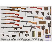 Glow2B Maquette Masterbox 1:35 – Armes d'infanterie allemandes WWII