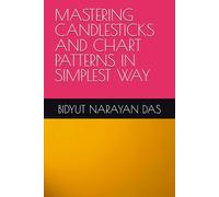 MASTERING CANDLESTICKS AND CHART PATTERNS IN SIMPLEST WAY