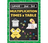 Mastering Multiplication: Times Tables Activity Book for Kids Ages 7-10: Fun Multiplication Workbook for Grades 2-3 Math, Master 1-12 Times Tables ... Summer Bridge Math & Homeschool Activities