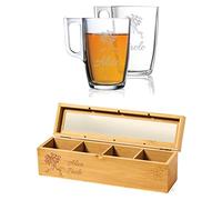 MASTERLASER3.0 Tasses à thé Personnalisées Deux Mug pour thé en verre trempé personnalisables avec nom, date et caratters différents