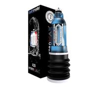 Masturbateur Homme Manuel Pén?s Pump Extênder Pennis Vacuum Engrais Pump Vacuum Device Cupping Therapy Equipment Cup Vacuum Pump Easy to Use LTA1