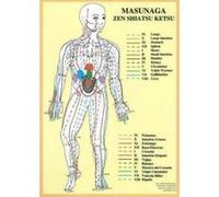 Masunaga Zen Shiatsu Ketsu -- A4: Zen Shiatsu Ketsu