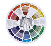 Masyrt Guide de Mélange de Couleurs de la Roue Chromatique, Guide des Couleurs de Mélange de Pigments pour Tatouages, Cadran Rotatif Double Face, de Facile pour les
