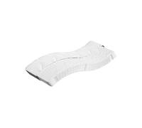 Pocket Spring Mattress, Pocket Spring Mattresses,matelas À Ressorts Ensachés vid