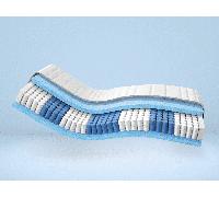 Matelas à Ressorts Ensachés - Premium 7 zones | 120x220 cm | Degré de fermeté 2 | 24 cm Hauteur | 1000 ressorts par 2m² | OEKO-TEX Standard 100