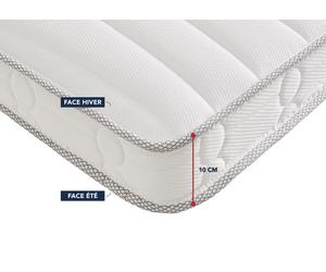Matelas bebe 60 x 120 cm - Bultex matelas bebe pilou