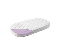 Matelas Bébé COMFORT+7