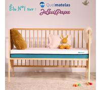 Matelas bébé Tiny bleu Bleu Matelas bébé 70x140cm