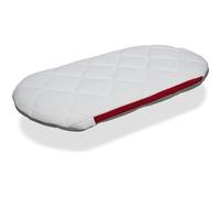 Matelas de Couffin 75x40 mémoire de forme Epaisseur 6 CM 2in1:Matelas pour Landau,Nacelle,Berceau-Déhoussable, lavable