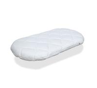 Matelas de Couffin 78x36 Epaisseur 6 CM 2 in 1:Matelas pour Landau,Nacelle,Berceau- Déhoussable Noyau en mousse perforée.