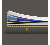 Matelas Elite Zero Gravity II Plus