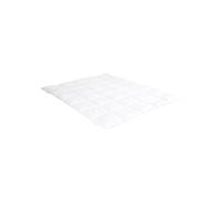 Matelas et sur-matelas 180x200 cm épaisseur 6 cm Non spécifié zones