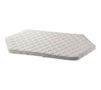 tiSsi® Matelas de parc bébé