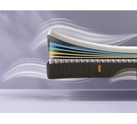 Matelas Hybride Premium II 80 x 200