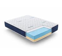 SIMPUR Relax - Matelas 140x190 cm Real Confort - Epaisseur 25 cm - Mousse a MEmoire de Forme Soft - Double Face - 9 Zones de Confort - Mousse H.R - IndEpendance de Couchage