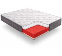 Simpur Relax: Matelas 90x190 cm Ergo EQUILIBRE Mousse a mEmoire de Forme Soft Epaisseur 19 cm Confort Universel Ergonomique & OrthopEdique Soutien Semi-Ferme a Ferme 9 Zones de Confort