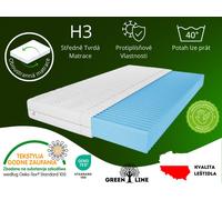 Matelas mousse Natural avec couche de massage, 180x200 cm, matelas mousse hauteur env. 10 cm, degré de fermeté H3, couleur : noir, mousse hautement flexible, housse incluse