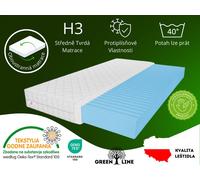 Matelas mousse Olivia avec couche de massage, 90x200 cm, matelas mousse hauteur env. 10 cm, degré de fermeté H3, couleur : noir, mousse hautement flexible, housse incluse