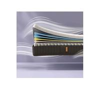 Matelas Original Pro+ 160x200| Confort Premium Ressorts + Mémoire de Forme | 7 Zones | Housse Plus Respirante
