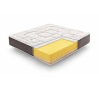 SIMPUR RELAX | Matelas Epaisseur 15 cm Royal Top Visco-Graphene | 140x190 cm | Haut niveau de conductivite thermique