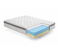 Matelas Simpur Relax Matelas 160X200 Premium a MEmoire de Forme Fil d'argent Epaisseur 25 cm Silver aux propriEtEs antiseptiques, cicatrisantes et relaxantes