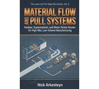 Material Flow & Pull Systems: Kanban, Supermarkets, and Water Strider Routes for High-Mix, Low-Volume Manufacturing