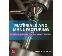 Materials And Manufacturing: An Introduction To How They Work And Why It Matters