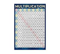 Math Classroom Posters - Multiplication Times Table Educational Wall Chart, Learning Decor for Elementary School, Homeschool & Kids Room(Framed,12x18inch(30x45cm))