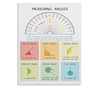 Math Educational Poster How to Measure Angles with a Protractor Geometry Chart for Elementary Middle School Students(Framed,16x24inch(40x60cm))