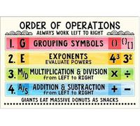Math Equation Poster Order Of Operations Guide For Classroom Wall | This equation poster helps students remember the correct order for solving math expressions(Unframed,12X18inch(30X45cm))
