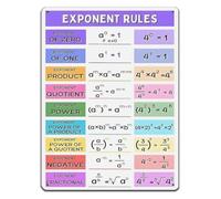 Math Exponent Rules Guide Chart Metal Signs 12x8 Inch | Math exponent rules guide chart on metal sign for tutor wall decor negative