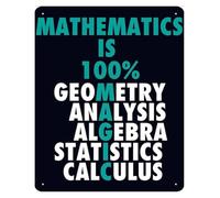 Math Is Magic Enthusiastic Metal Sign Number Appreciation Wall 12x8 Inch