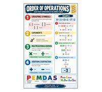 Math Operations Sequence Elementary Middle School Classroom Wall Print | This poster breaks down each step from brackets to subtraction for easy understanding(Framed,12x18inch(30x45cm))