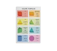 Math Poster 3D Shapes Volume Formulas Educational Geometry Chart Rainbow Colors Classroom Wall Art for Middle School High School Home Study(Unframed,08X12inch(20X30cm))