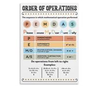 Math Poster Order of Operations PEMDAS Classroom Reference | Clear step by step guide for simplifying mathematical expressions(Magnetic,12X18inch(30X45cm))