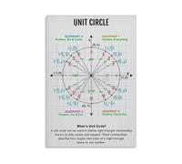 Math Poster Unit Circle Angles | Anchors spaced repetition by keeping values always visible(Framed,16x24inch(40x60cm))