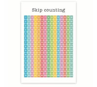 Math Skills Skip Counting Poster Classroom Decor Educational Visual Aid Counting Wall Art Learning Chart(Framed,08x12inch(20x30cm))