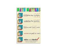 Math Strategy Poster 5 Steps to Solve Word Problems Visual Guide For Elementary Classroom Decor Success Wall Art(Framed,16x24inch(40x60cm))