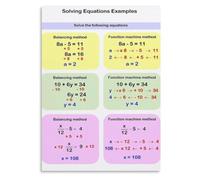 Math Study Poster Algebra Middle School Classroom Resource Chart | Step by step guidance through common algebra problems encountered in middle school(Framed,08x12inch(20x30cm))